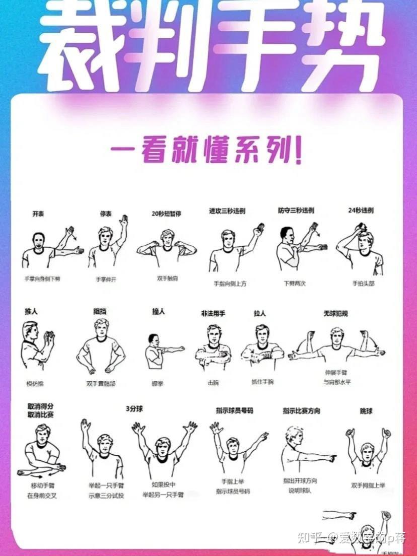如何在篮球锦标赛中提高团队协作能力